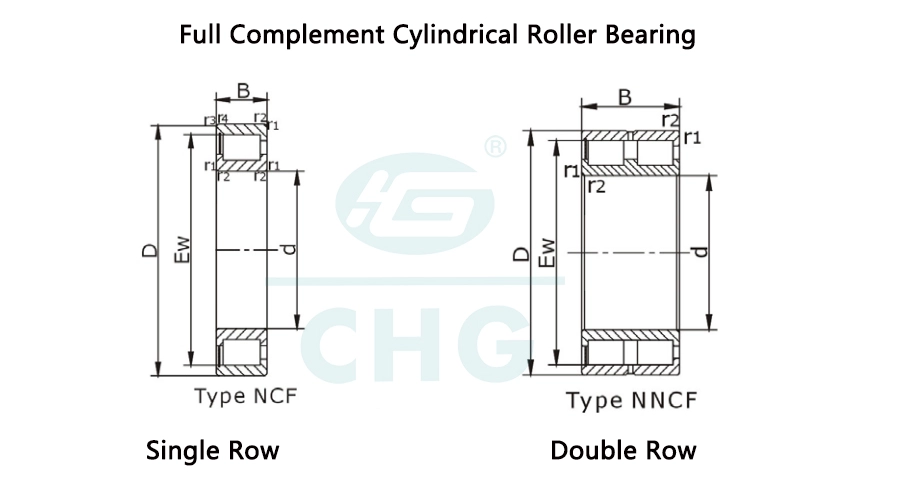 product-1-1 product-1-1