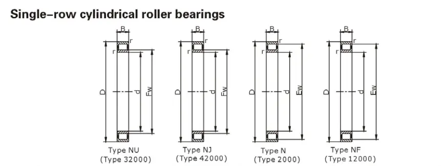 product-1-1 product-1-1
