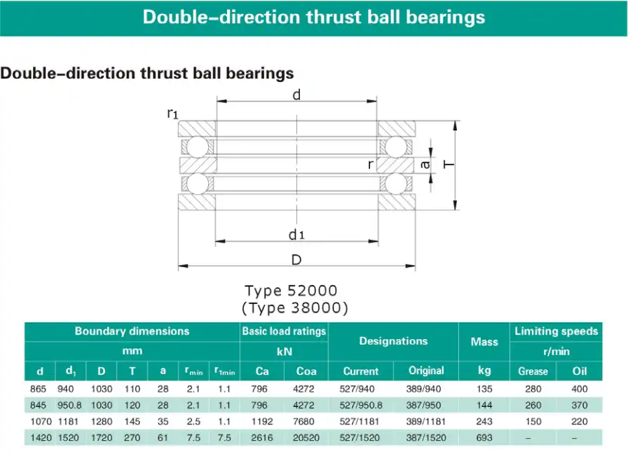 product-1-1 product-1-1