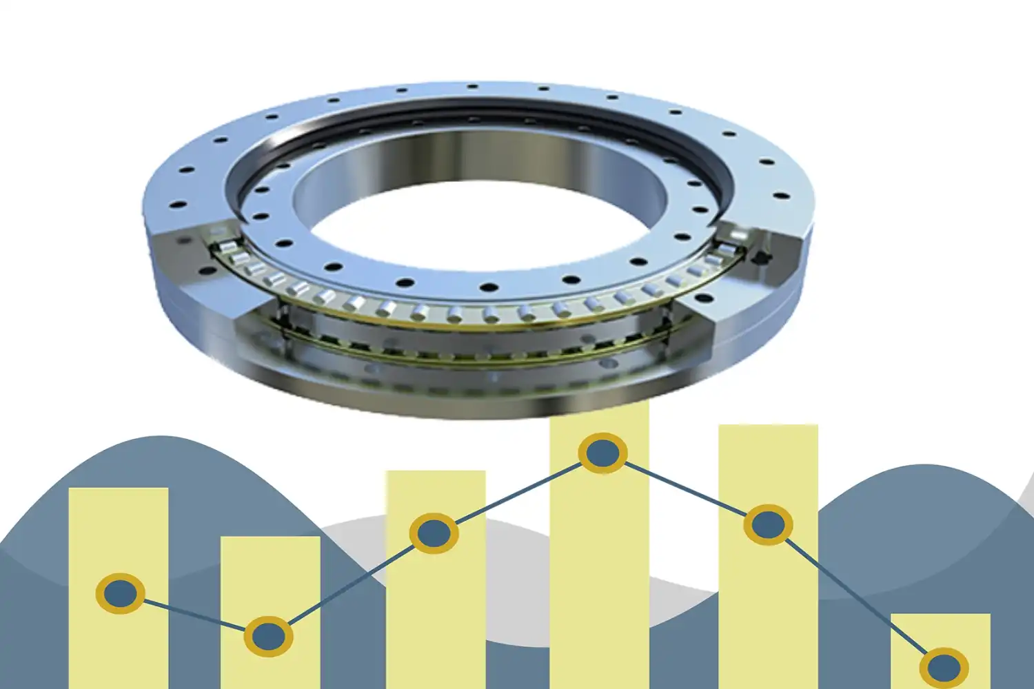 Price Factors for Custom Triple Row Roller Slewing Bearings Price Factors for Custom Triple Row Roller Slewing Bearings