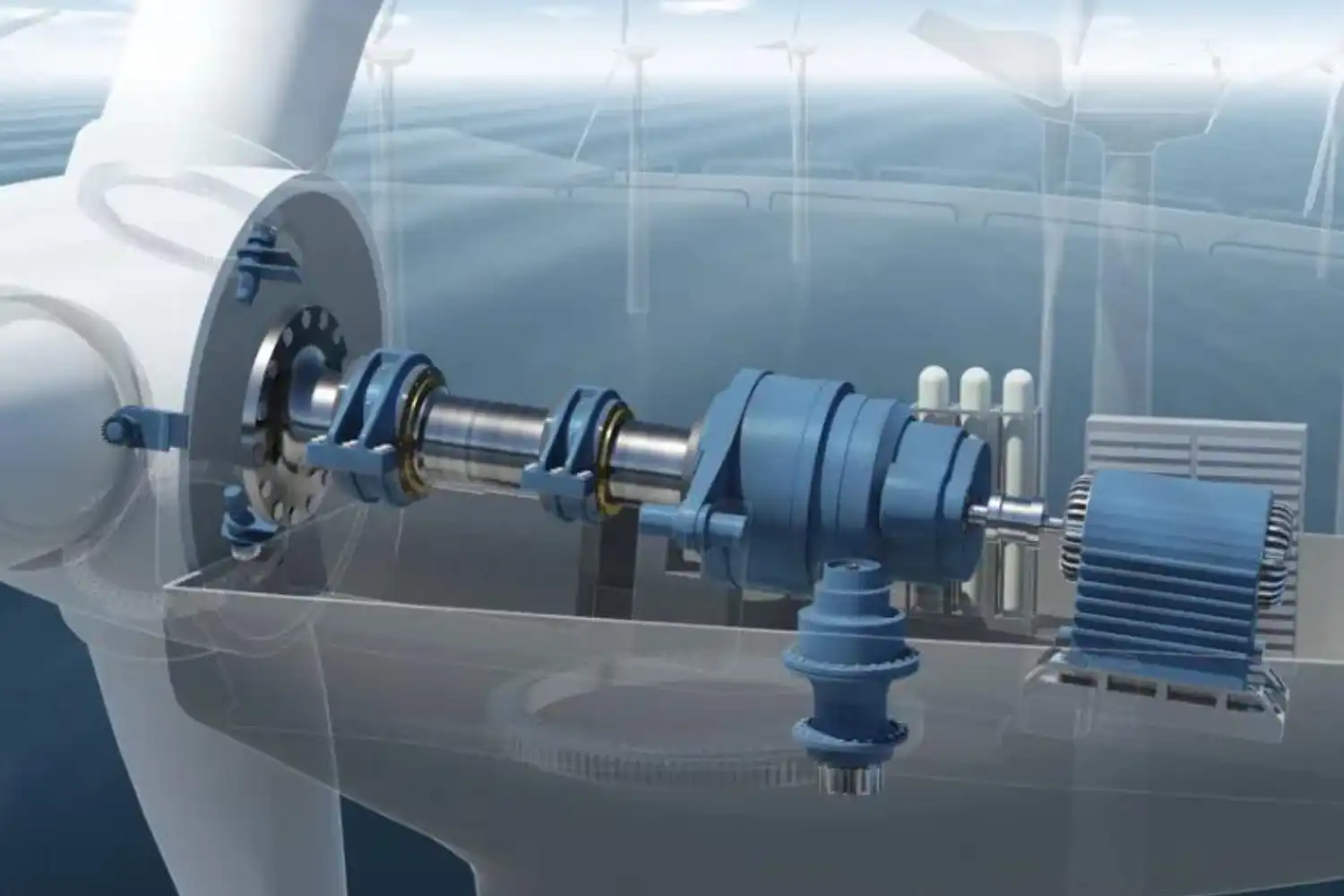 Bearings for Wind Turbines: Radial & Axial Load Support Bearings for Wind Turbines: Radial & Axial Load Support