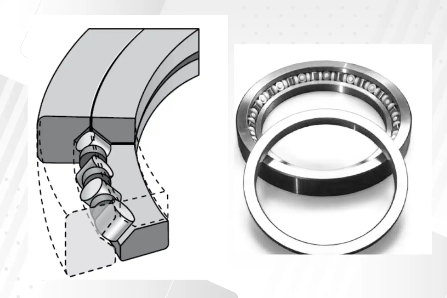 Ultra-Slim Type X Thin Section Bearings for Compact Machines Ultra-Slim Type X Thin Section Bearings for Compact Machines