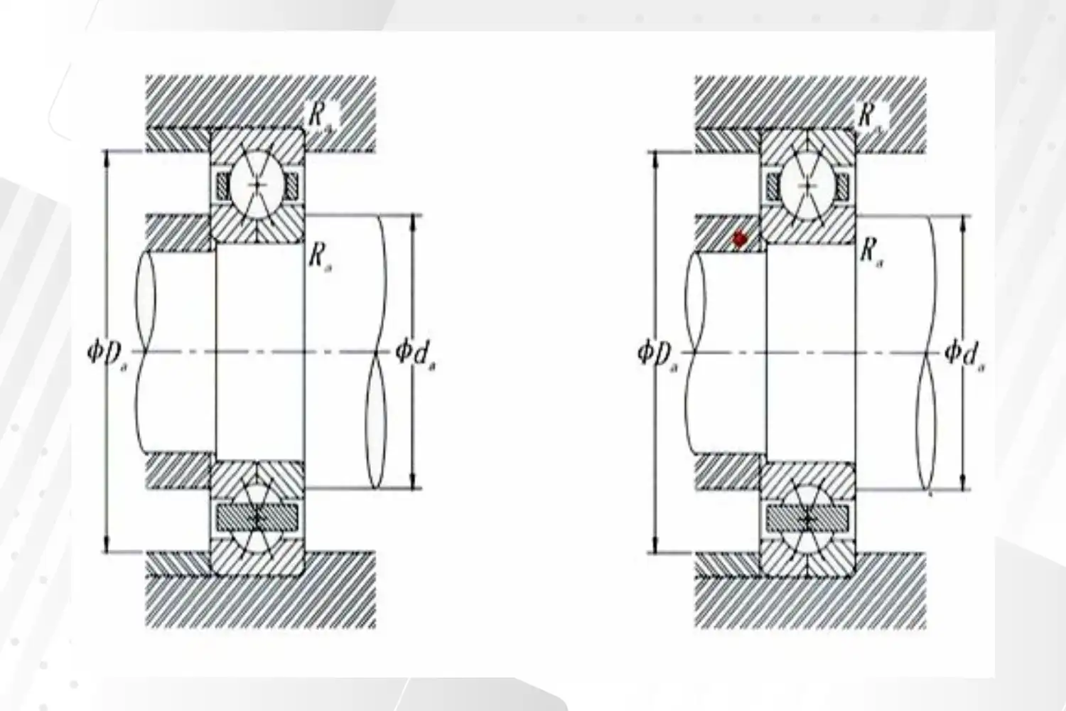 Type X Thin Section Bearings: 4-Point Contact Load Advantage Type X Thin Section Bearings: 4-Point Contact Load Advantage